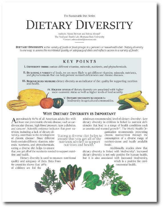 Image of Dietary Diversity Fact Sheet