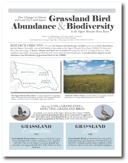 An image of the first page of the Grassland Bird Abundance and Biodiversity Research Brief
